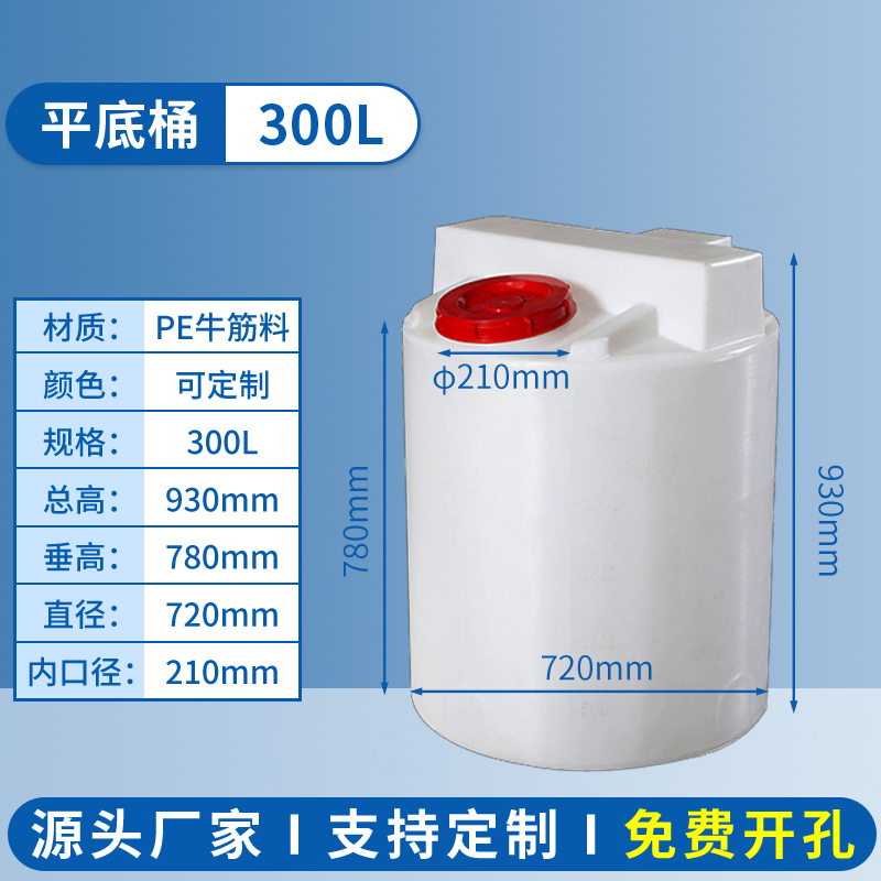 300方箱-加藥桶SKU.jpg